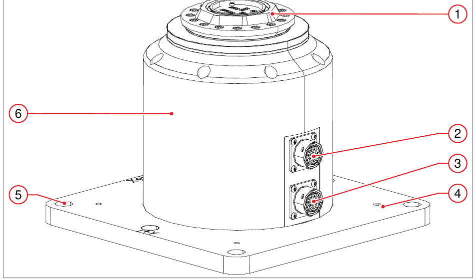 Basic module
