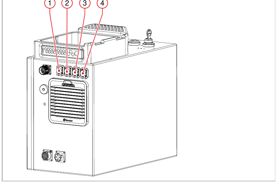 M12 control unit