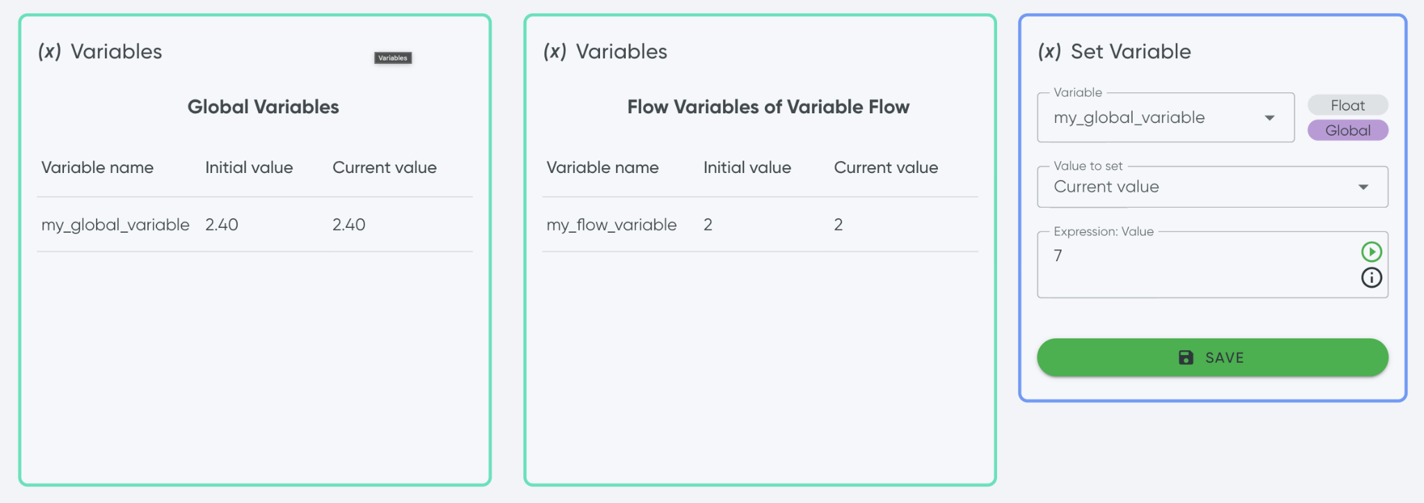 Dashboard Widgets to show and edit variables