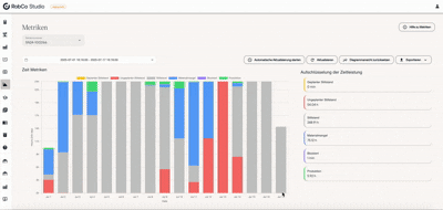 RobMetrics OEE (Overall Equipment Effectiveness)
