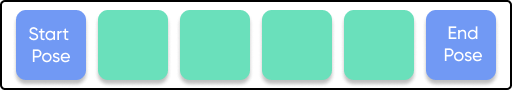 stack instructions