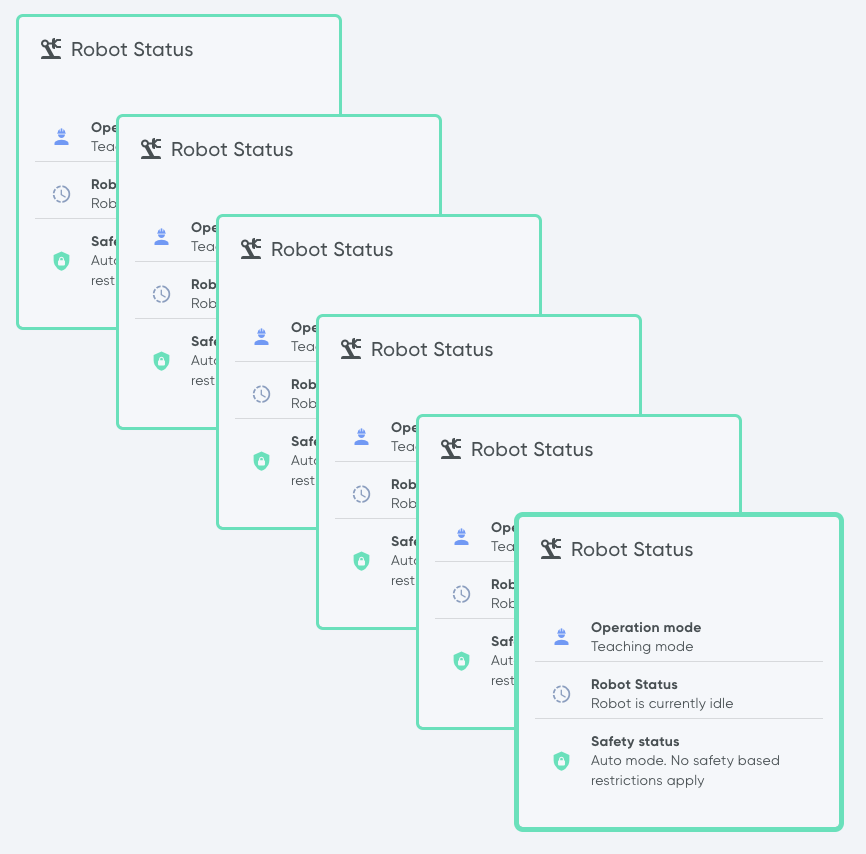 A Widget being duplicated in the Dashboard Editor